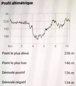 Huelgoat-56
